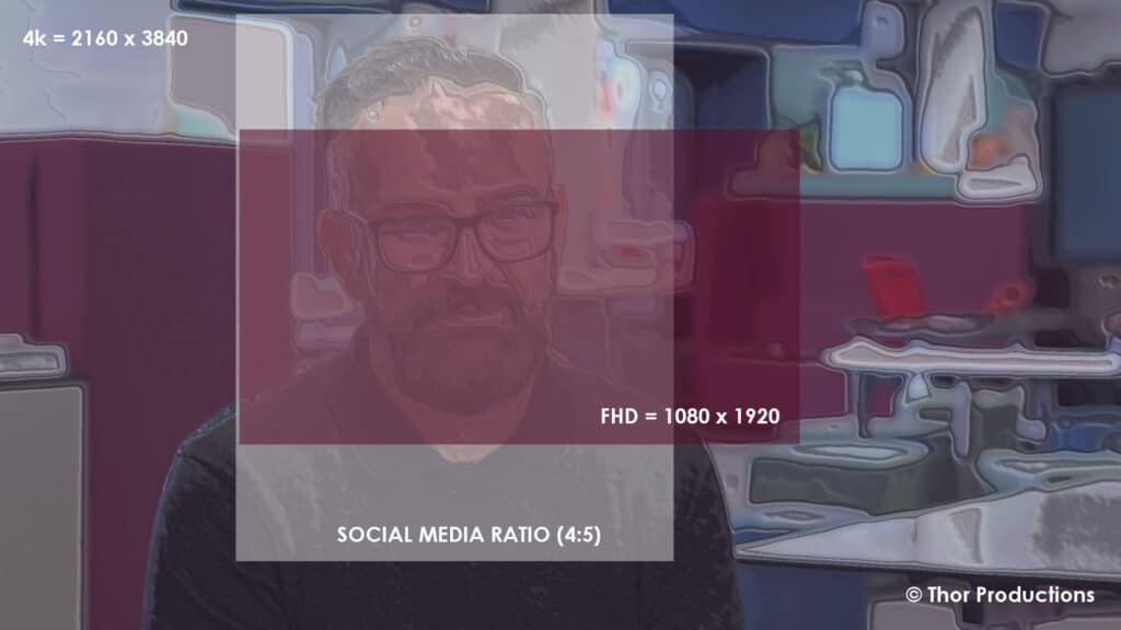 add camera angles by cropping into high resolution video formats